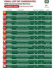 Fact-Check: Anambra Labour Party Did Not Merge with African Democratic Congress.